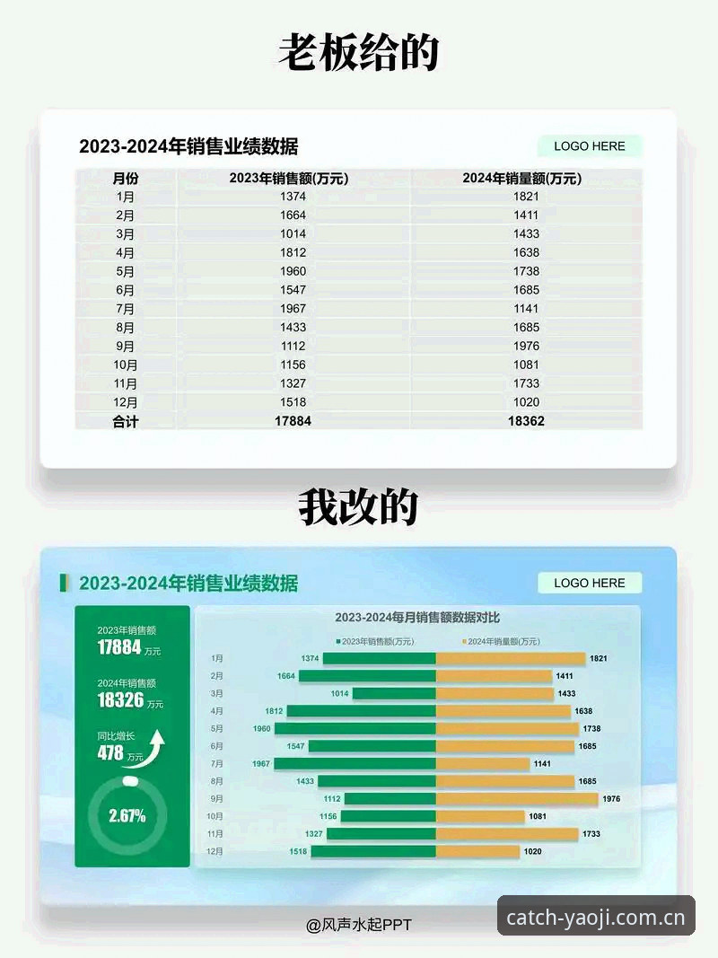 草地数据对比：迪亚洛的72%发球得分率与11记Ace，谁在伊斯特本更稳？
